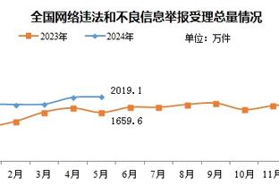 188金宝搏无法存款截图2